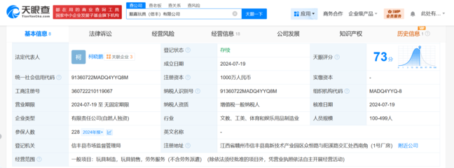 Labubu赣州工厂大揭秘 年产1200万件玩具新项目，劳务服务保障生产忙